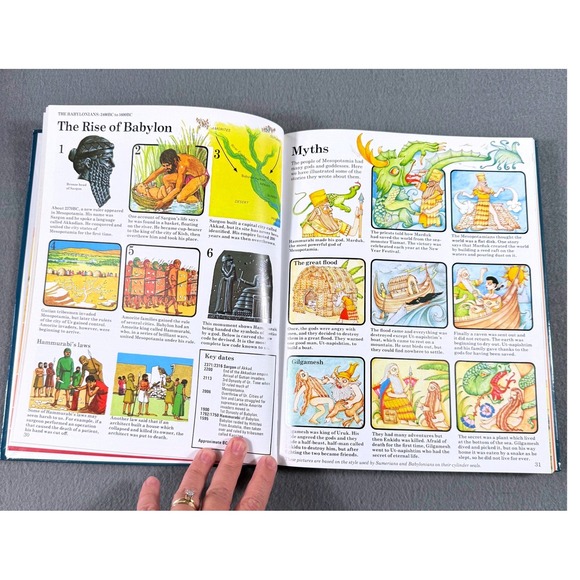 Usborne Book of World History Hardcover Illustrated Children Homeschool - Picture 7 of 12